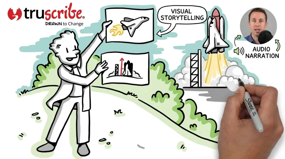 TruScribe whiteboard video animation showing sequential visual storytelling and concept reveal