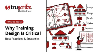 Why Training Design Is Critical: Best Practices &amp; Strategies
