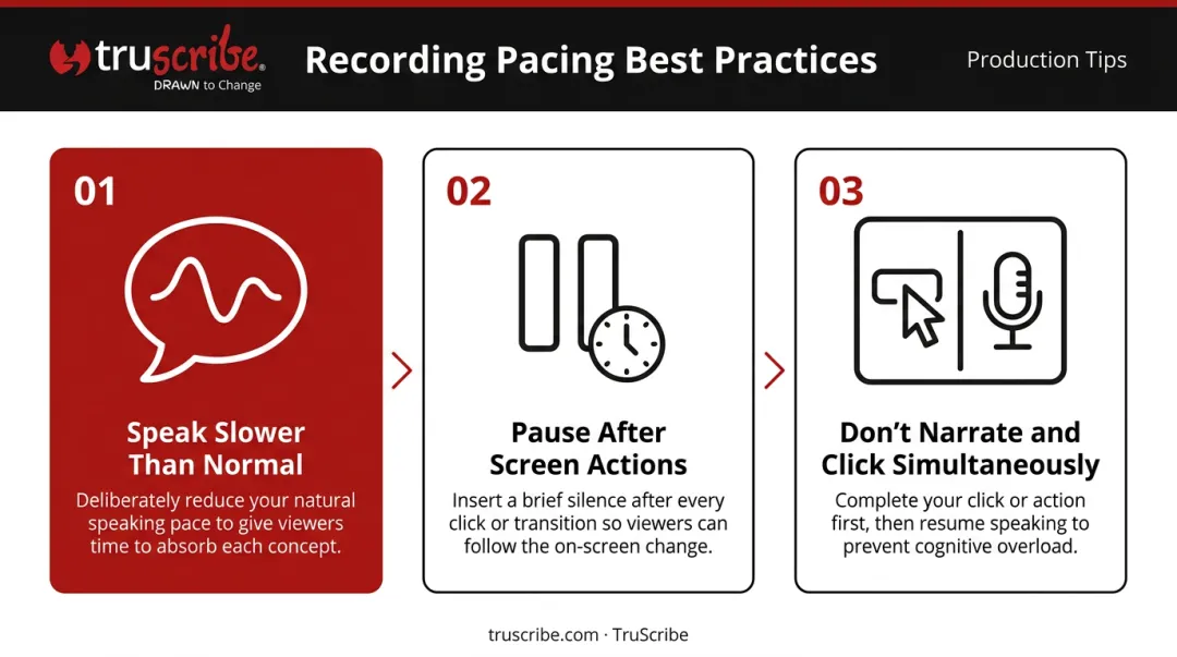 Three desktop recording delivery pacing habits to improve viewer comprehension