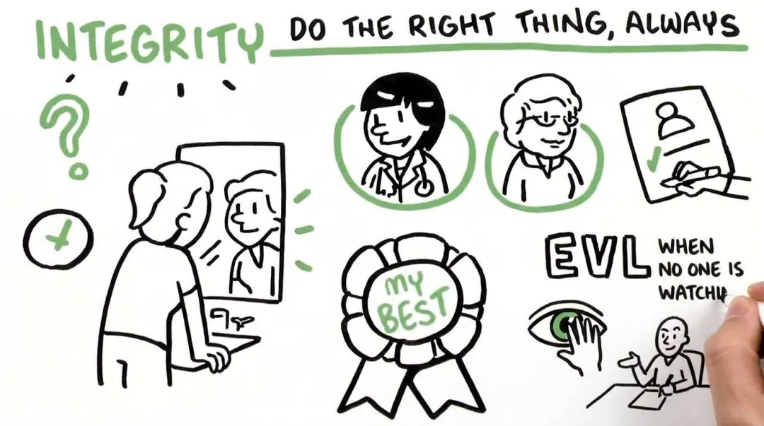 TruScribe whiteboard animation video frame showing hand-drawn visuals for employee communications