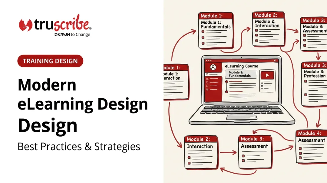 Modern eLearning Design: Best Practices & Strategies