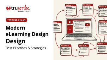 Modern eLearning Design: Best Practices &amp; Strategies