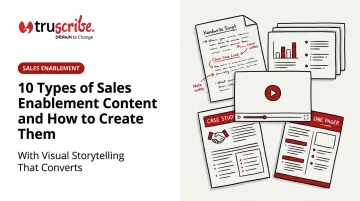 10 Types of Sales Enablement Content and How to Create Them