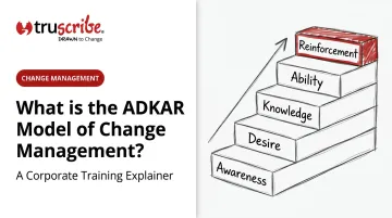 What is the ADKAR Model of Change Management?