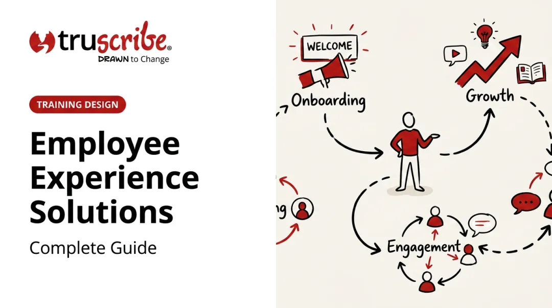 Employee Experience Solutions: Complete Guide