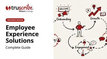 Employee Experience Solutions: Complete Guide