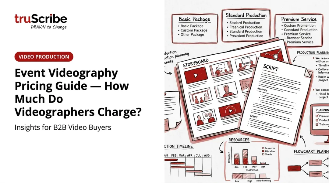Event Videography Pricing Guide — How Much Do Videographers Charge?
