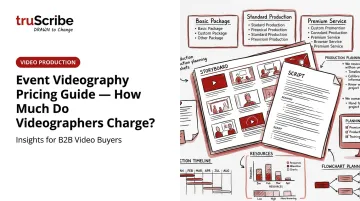 Event Videography Pricing Guide — How Much Do Videographers Charge?