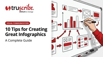 10 Tips for Creating Great Infographics: A Complete Guide