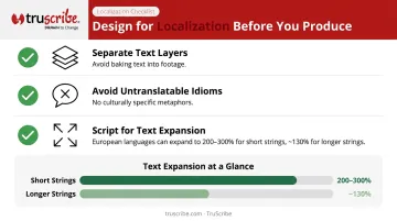 Pre-production video localization design checklist with text expansion data points