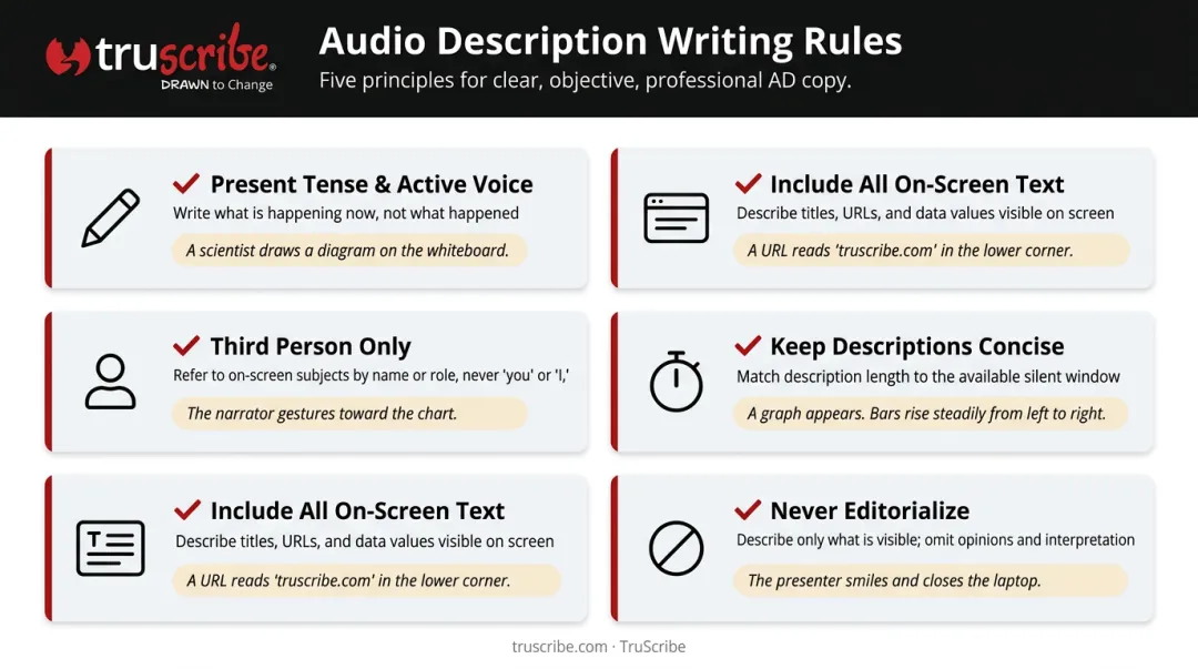 Five audio description writing rules for accessible video narration best practices