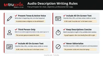 Five audio description writing rules for accessible video narration best practices