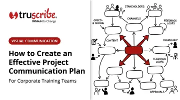 How to Create an Effective Project Communication Plan