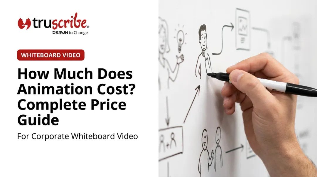 How Much Does Animation Cost? Complete Price Guide