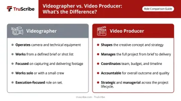 Video producer versus videographer role comparison side-by-side differences infographic