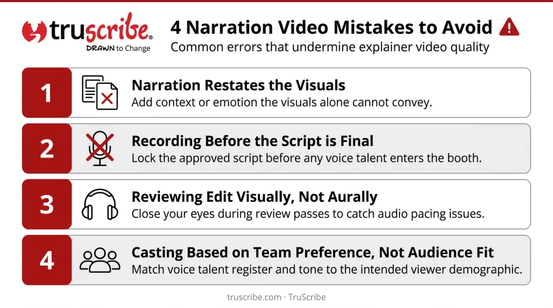 Four common narration video production mistakes and how to avoid them