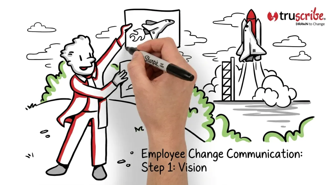 TruScribe whiteboard animation video frame showing hand-drawn change communication visuals