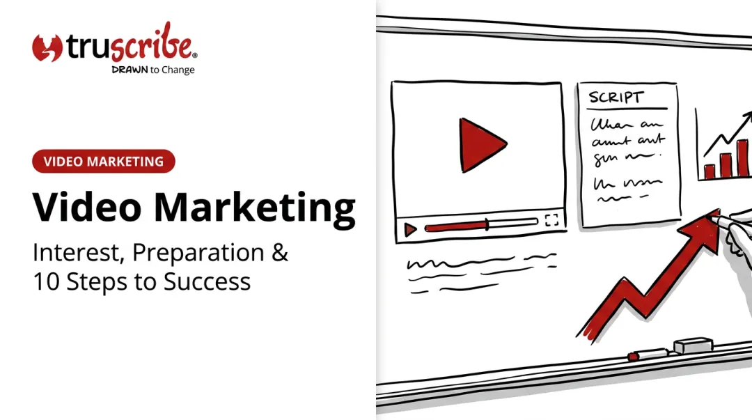 Video Marketing: Interest, Preparation & 10 Steps to Success