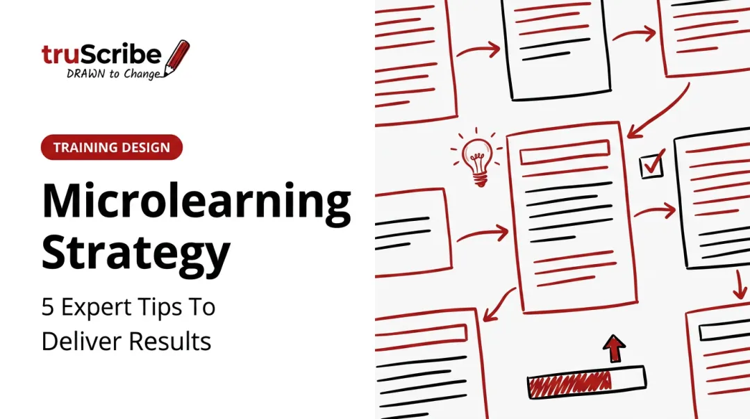 Microlearning Strategy: 5 Expert Tips To Deliver Results
