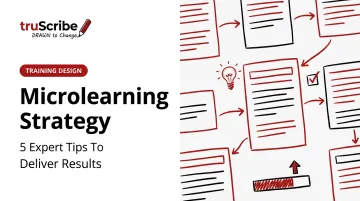 Microlearning Strategy: 5 Expert Tips To Deliver Results
