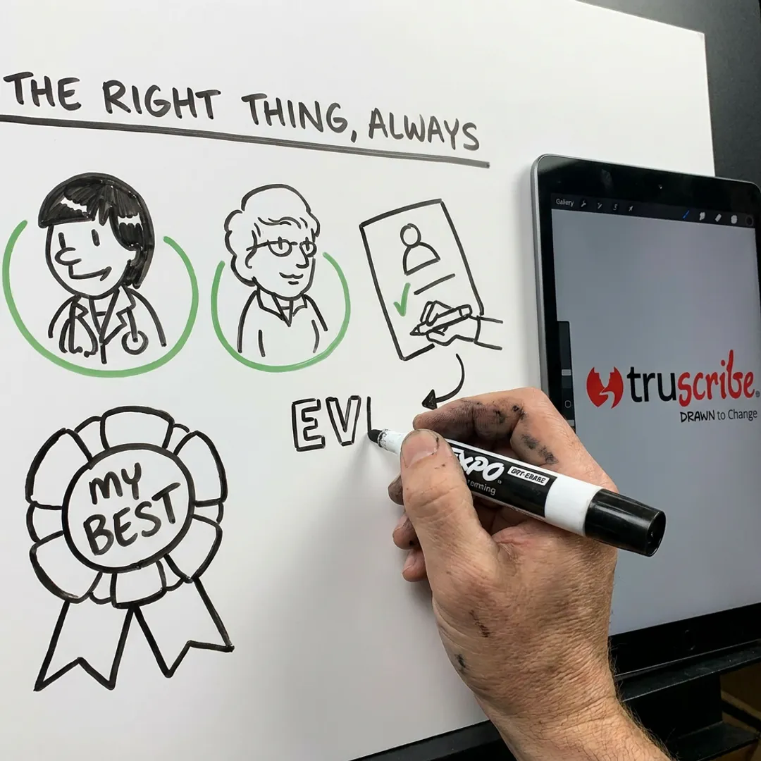 Animated brand storytelling explainer video