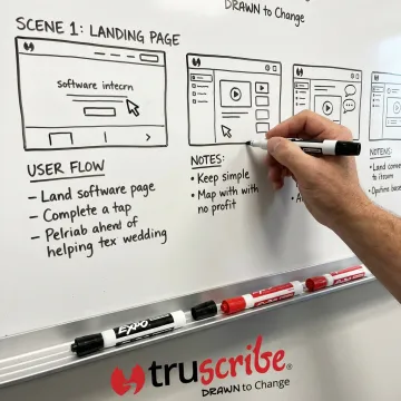 Hand-drawn product demo video storyboard