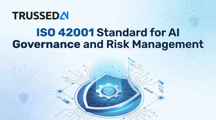 ISO 42001 Standard for AI Governance and Risk Management