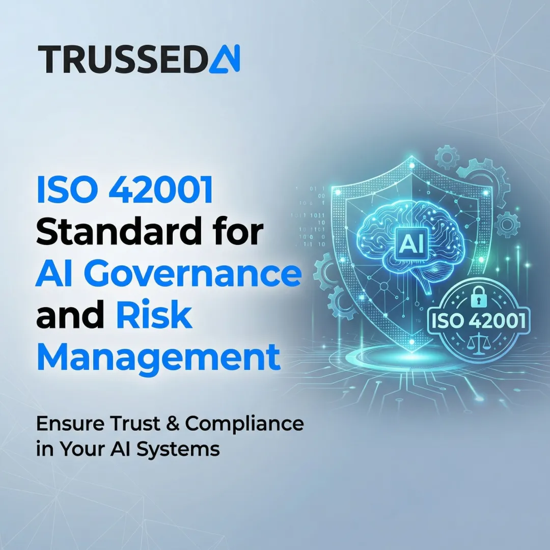 ISO 42001 Standard for AI Governance and Risk Management