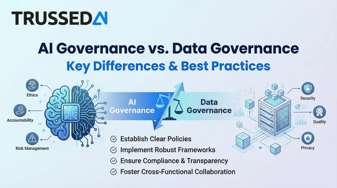 AI Governance vs. Data Governance: Key Differences & Best Practices