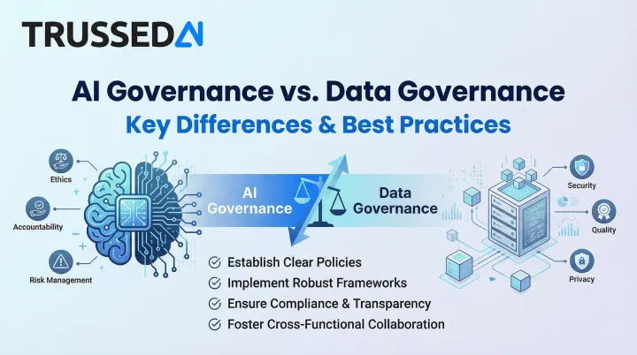 AI Governance vs. Data Governance: Key Differences &amp; Best Practices