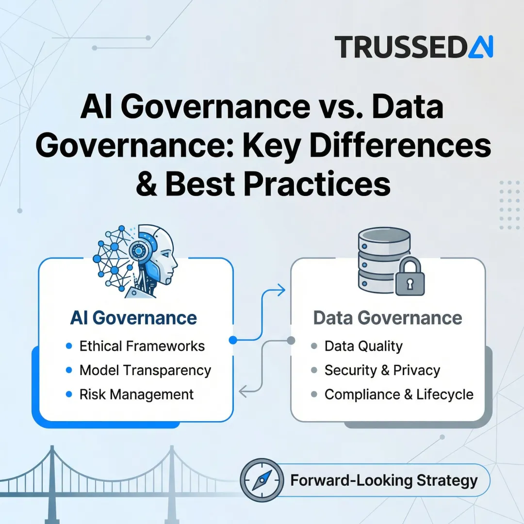 AI Governance vs. Data Governance: Key Differences & Best Practices
