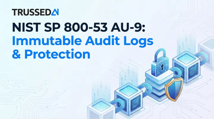 NIST SP 800-53 AU-9: Immutable Audit Logs &amp; Protection