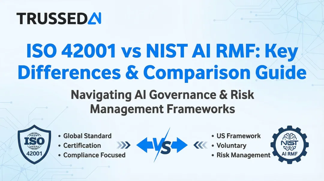ISO 42001 vs NIST AI RMF: Key Differences & Comparison Guide