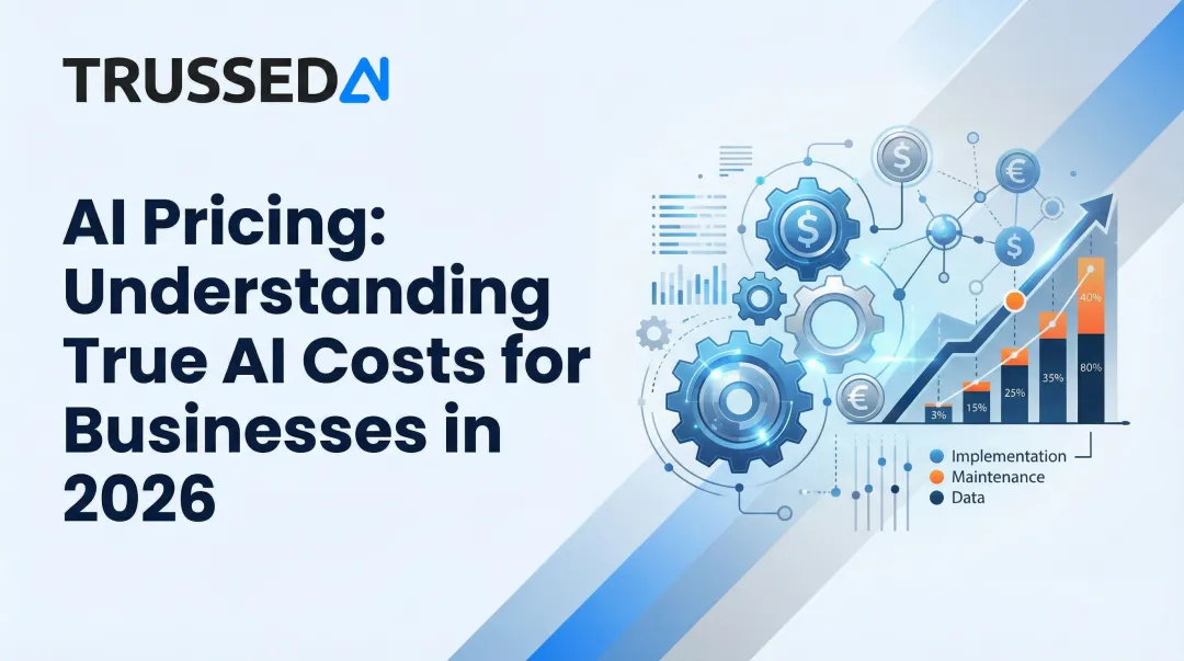 AI Pricing: Understanding True AI Costs for Businesses in 2026