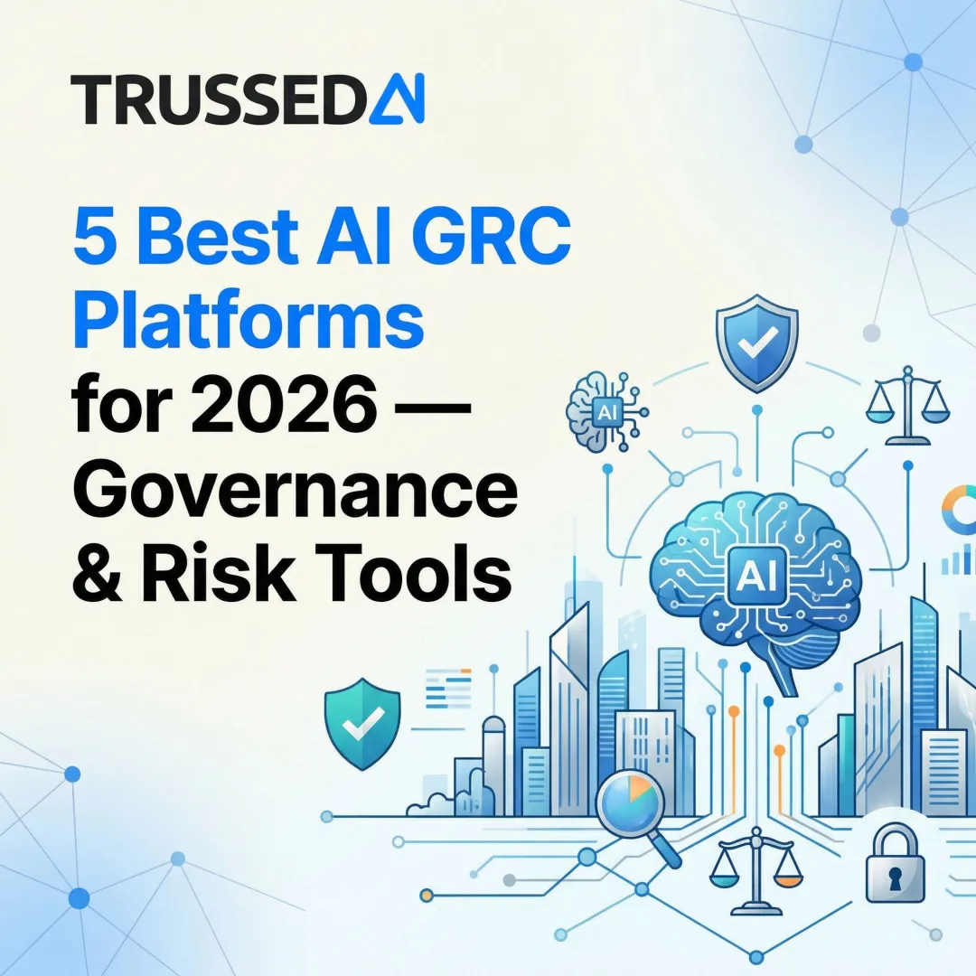 5 Best AI GRC Platforms for 2026 — Governance & Risk Tools