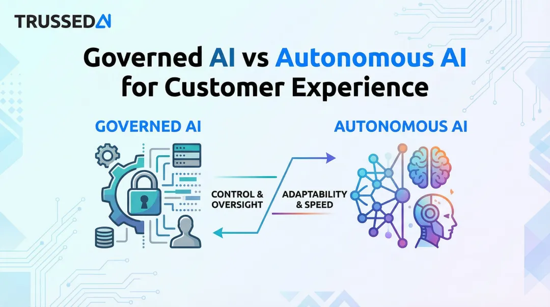 Governed AI vs Autonomous AI for Customer Experience