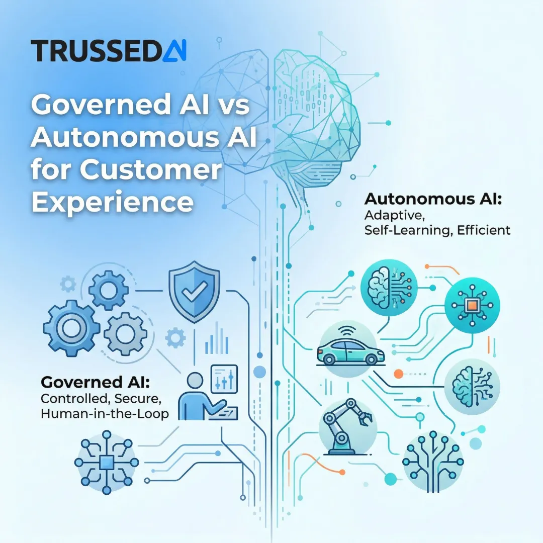 Governed AI vs Autonomous AI for Customer Experience