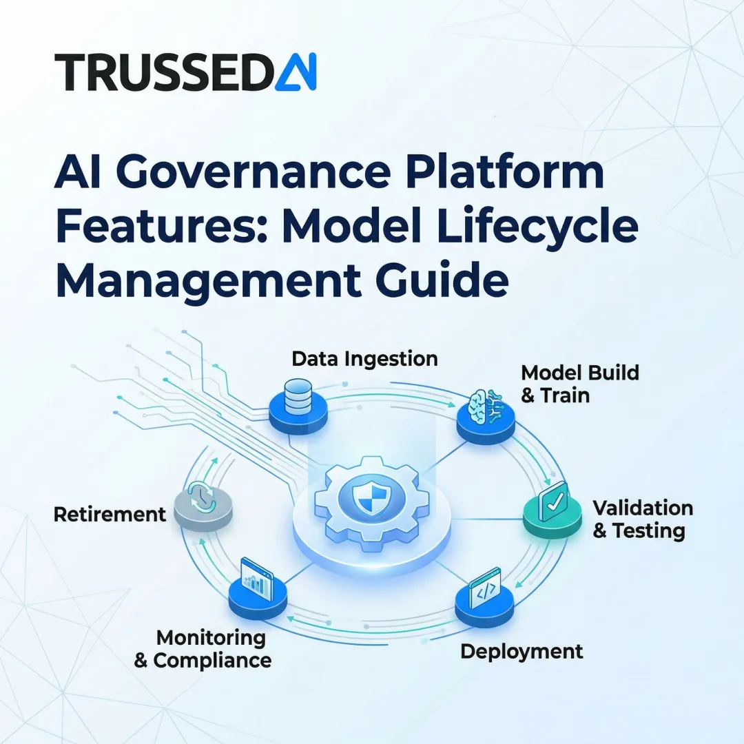 AI Governance Platform Features: Model Lifecycle Management Guide