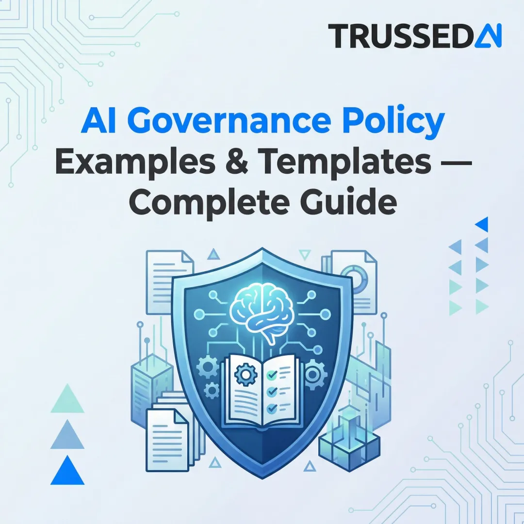 AI Governance Policy Examples & Templates — Complete Guide