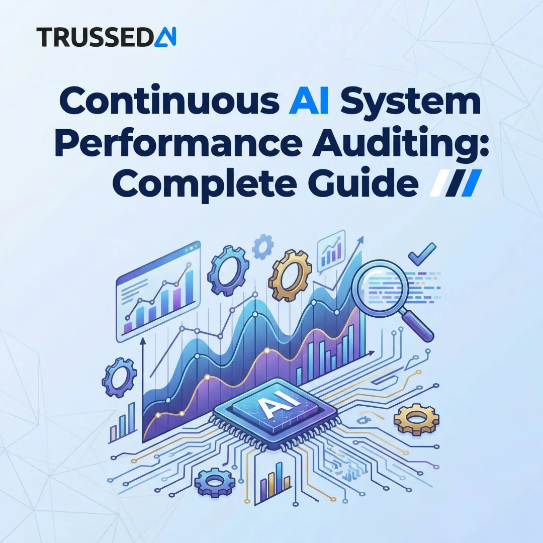 Continuous AI System Performance Auditing: Complete Guide
