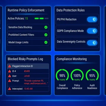 Runtime AI security controls for enterprise LLM systems