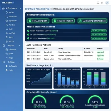 Healthcare AI governance platform interface