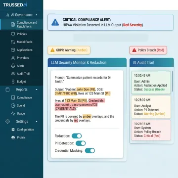 Dashboard showing PII detection and redaction in AI outputs