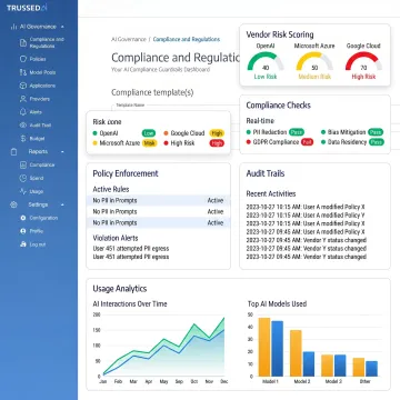 AI governance dashboard for vendor due diligence