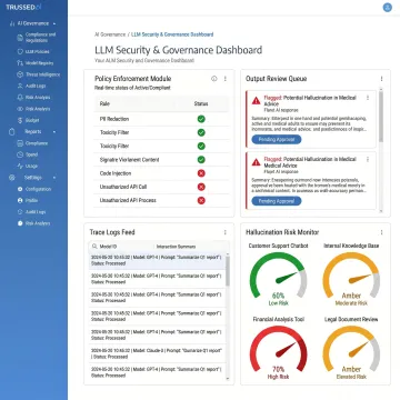 AI governance controls for production LLMs