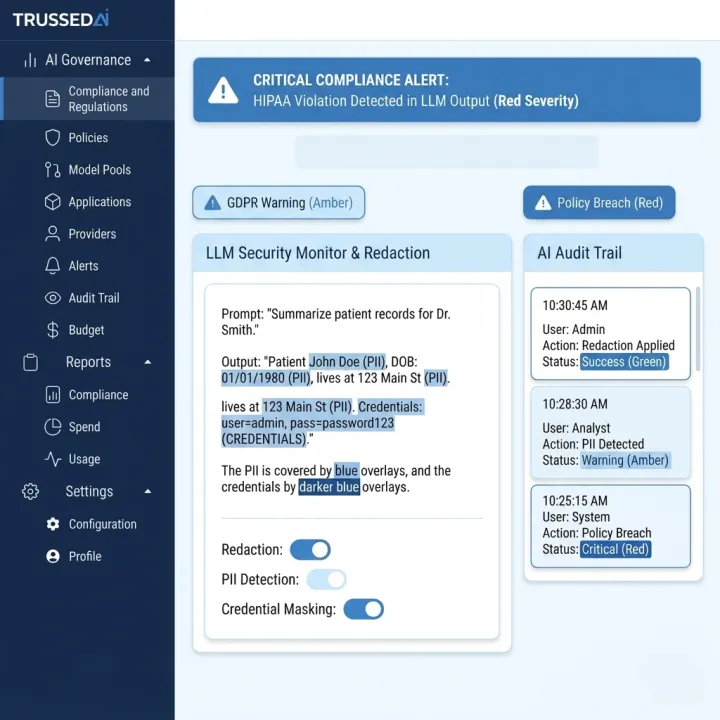 PII Detection and Redaction in LLM Outputs
