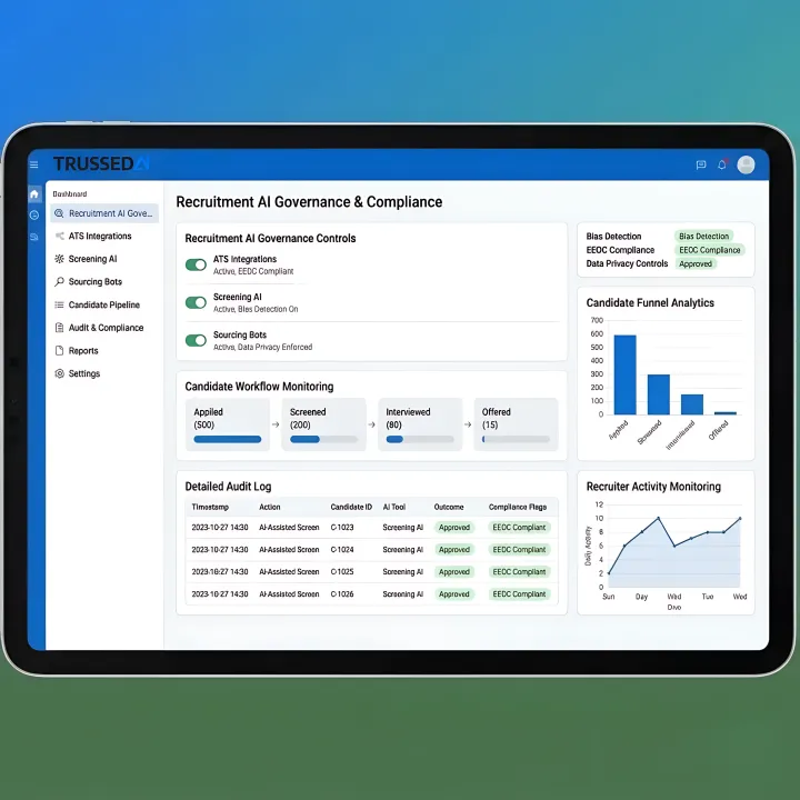 AI Governance for HR Technology and Recruitment Platforms