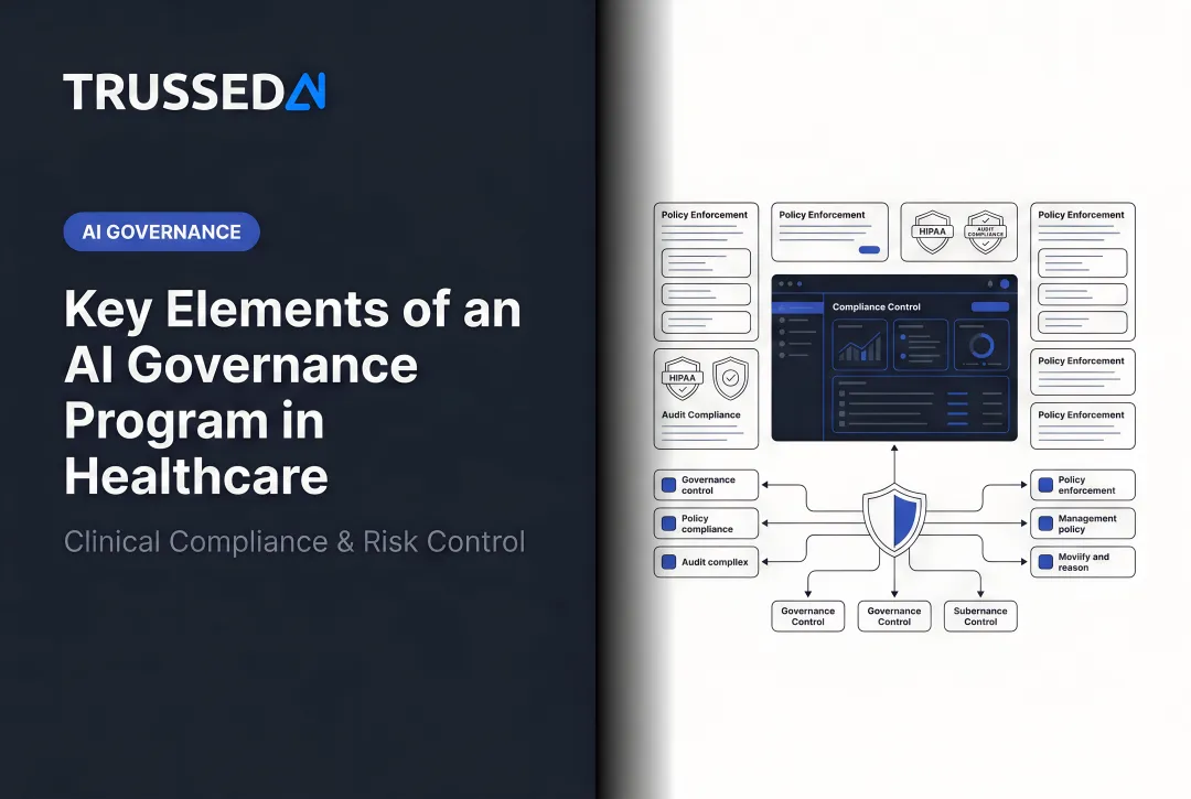 Key Elements of an AI Governance Program in Healthcare