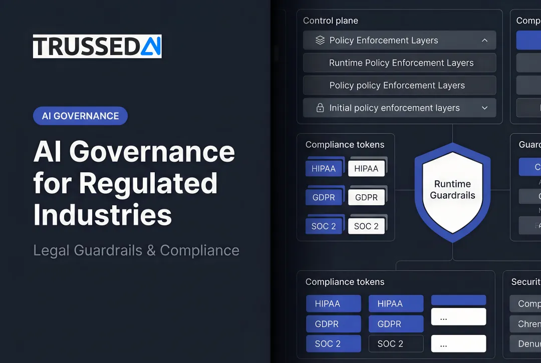 AI Governance for Regulated Industries: Legal Guardrails & Compliance