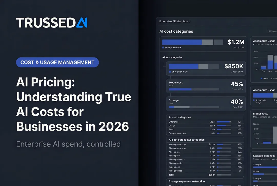 AI Pricing: Understanding True AI Costs for Businesses in 2026
